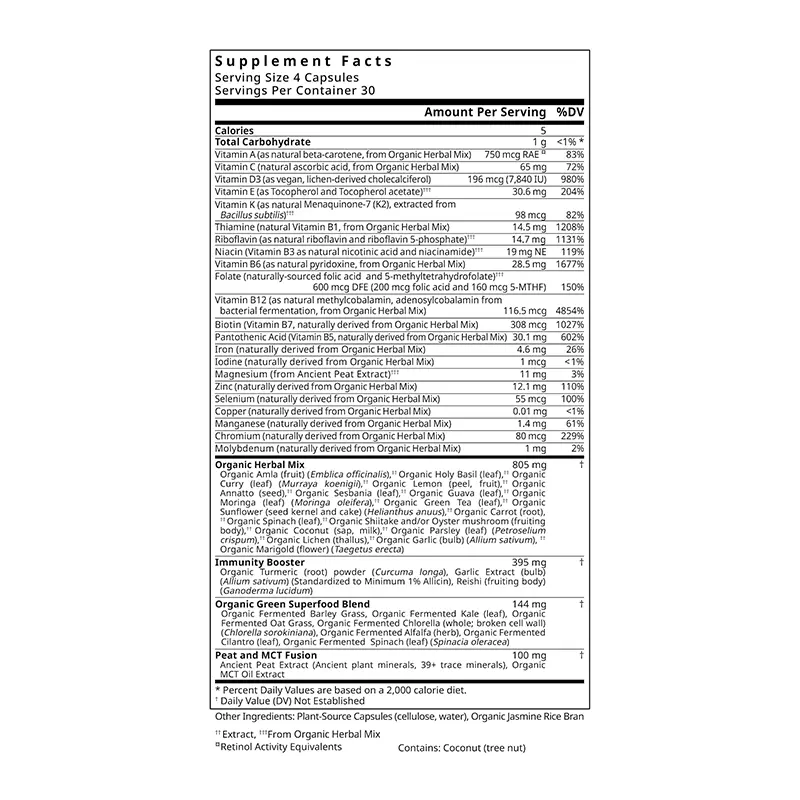 The One - Multivitamin