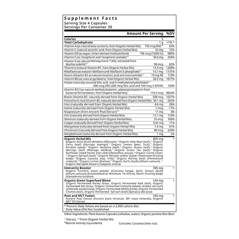 The One - Multivitamin - Taylor Dukes Wellness