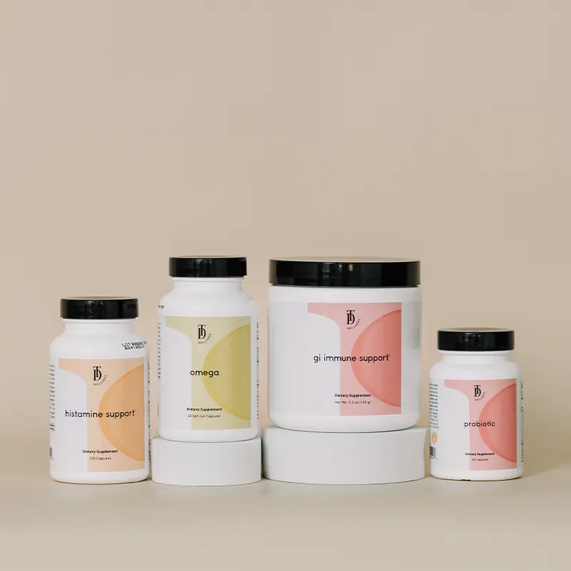 Allergy Bundle