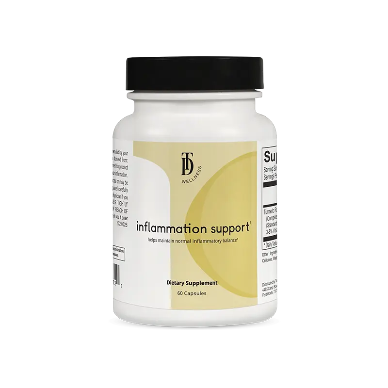 Inflammation Support