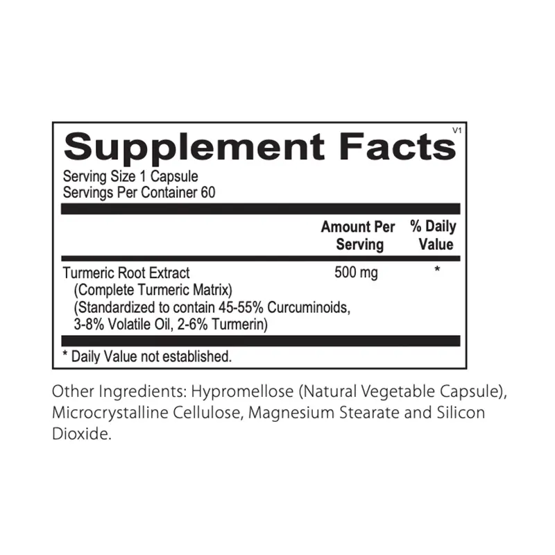 Inflammation Support