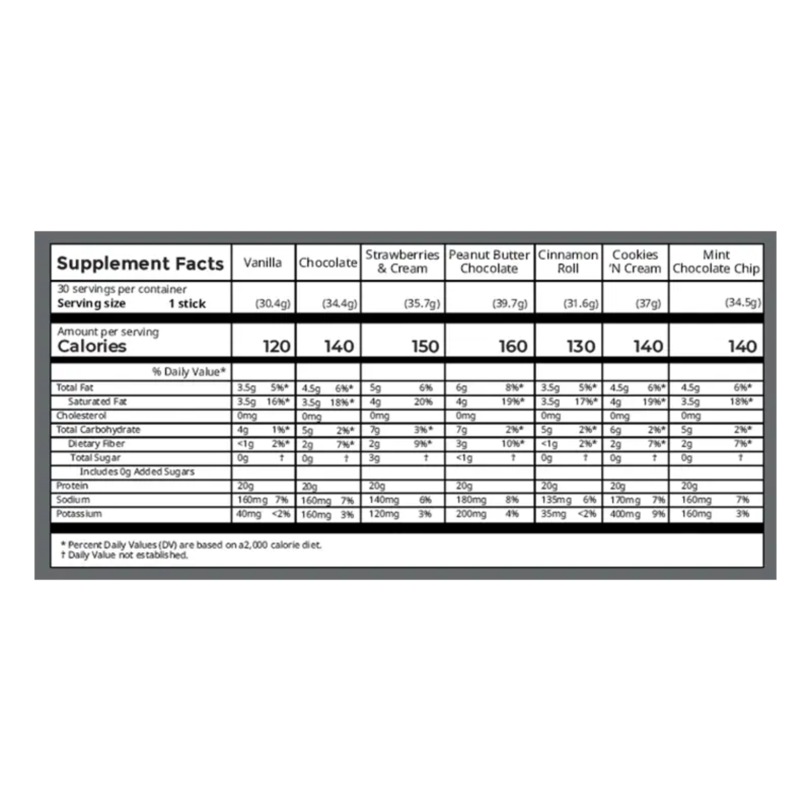 Bone Broth Protein Variety Pack