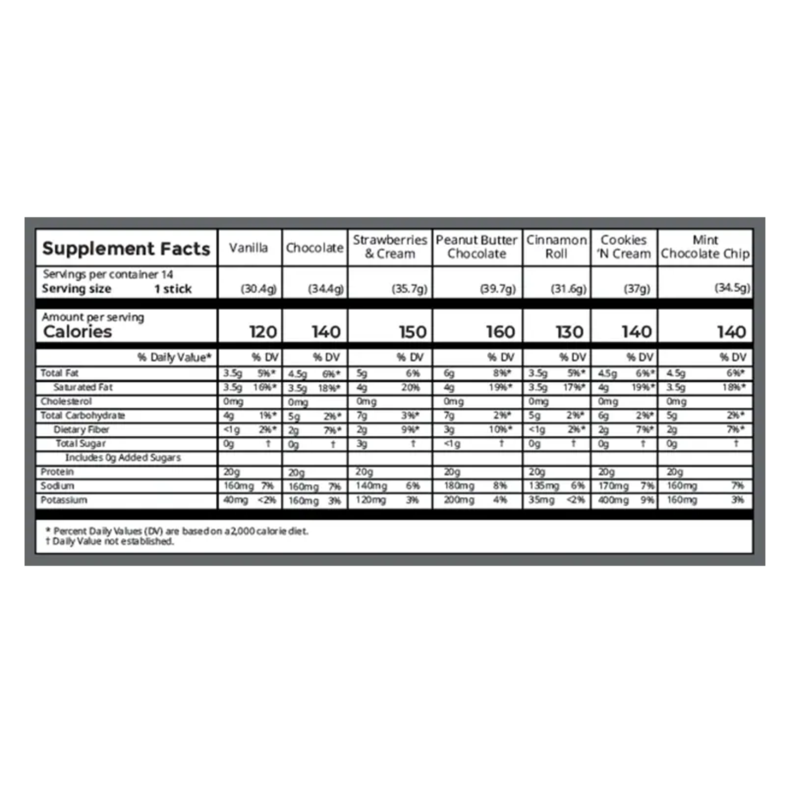 Bone Broth Protein Variety Pack