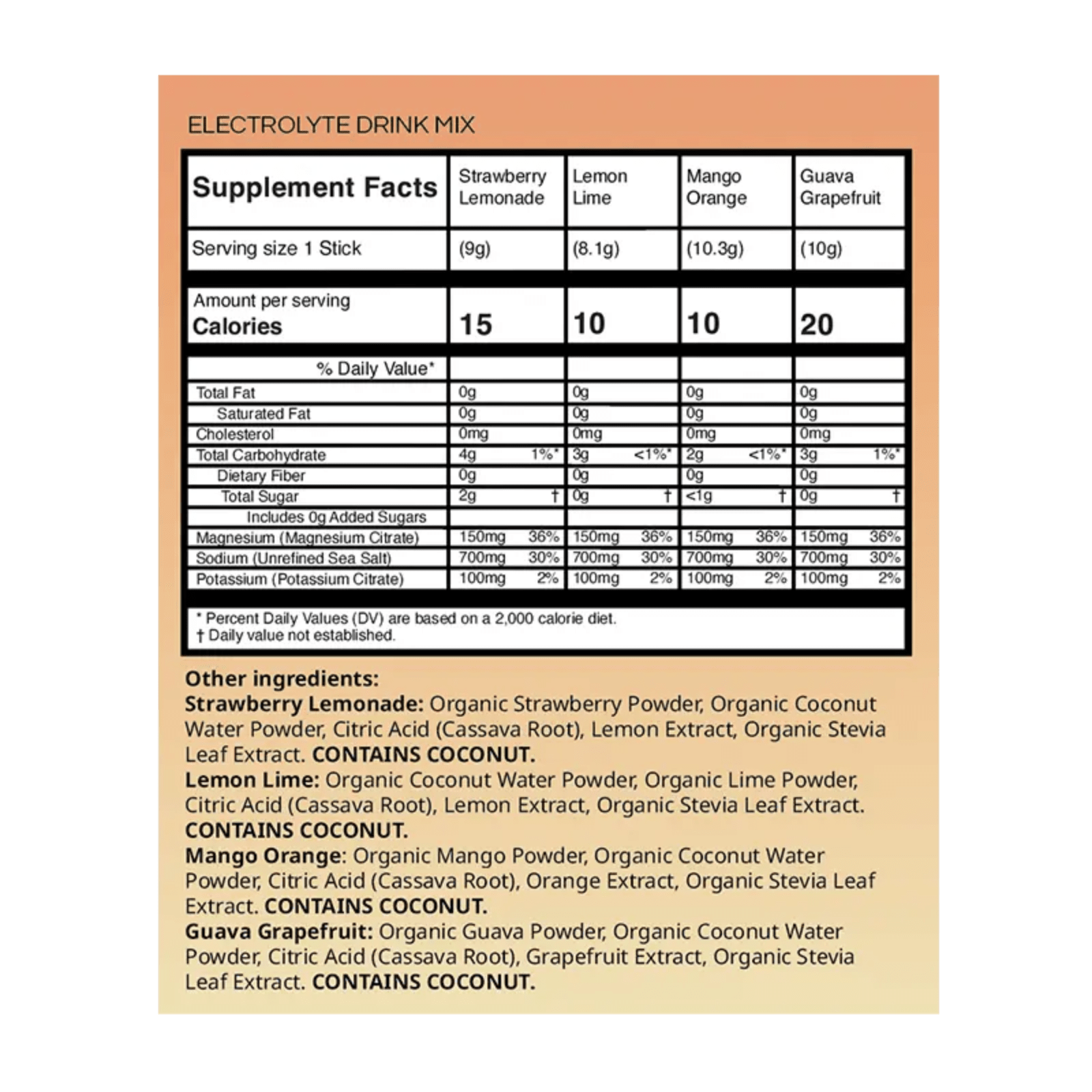 Sip Variety Pack – Taylor Dukes Wellness